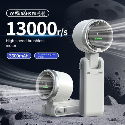 N607 High-Speed Turbocharged Handheld Fan With Digital Display, Mini Neck-Hanging Portable Folding Fan